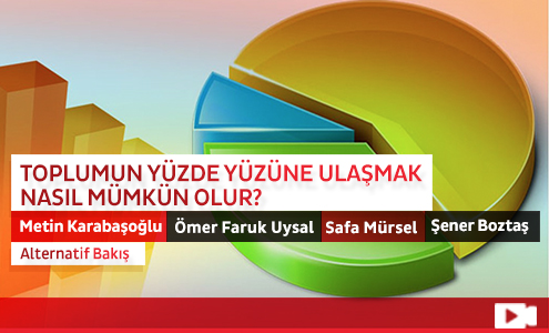 %100'e Ulaşmak Nasıl Mümkün Olur?